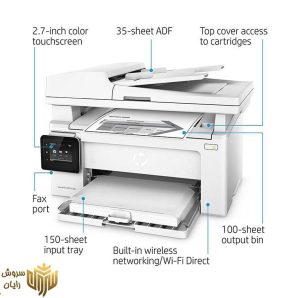 پرینتر چندکاره لیزری اچ پی مدل LaserJet Pro MFP M130nw