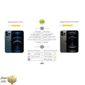 گوشی موبایل اپل مدل iPhone 12 Pro A2408 دو سیم‌ کارت ظرفیت 128 گیگابایت