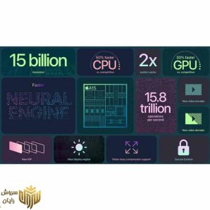 گوشی موبایل اپل مدل iPhone 13