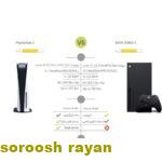 کنسول بازی سونی مدل Playstation 5 سری 1216A