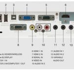 ویدئو پروژکتور پاناسونیک PT-VW360