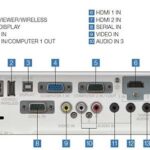 ویدئو پروژکتور پاناسونیک PANASONIC PT-VX430