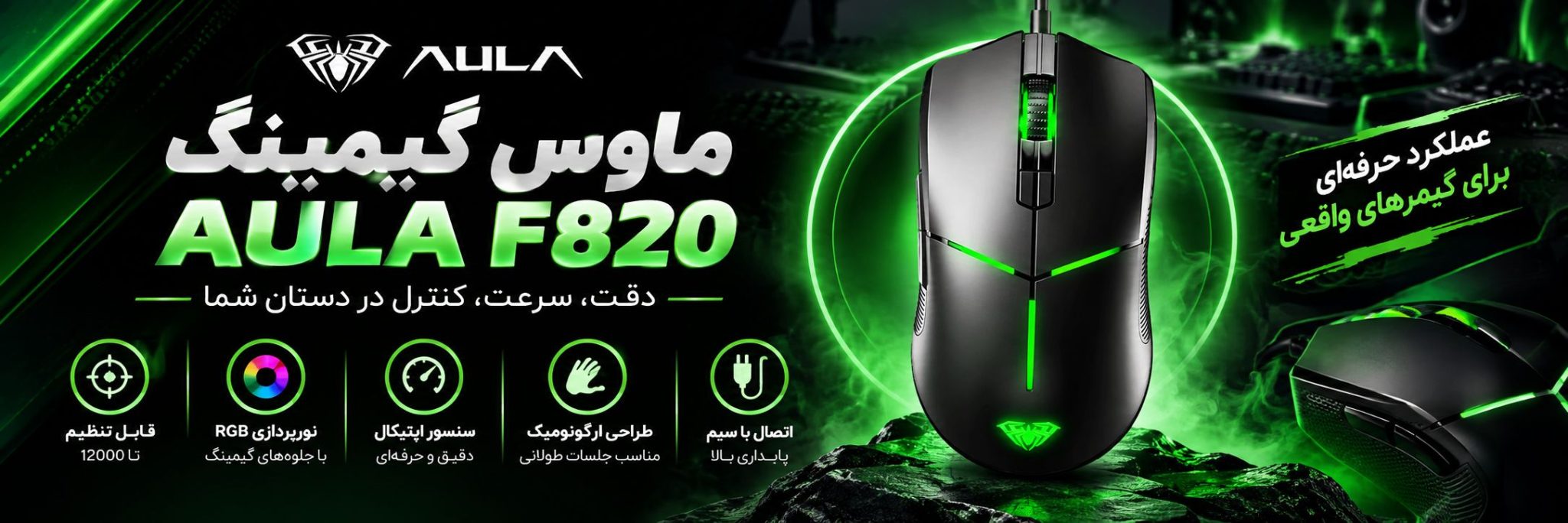 aula f820